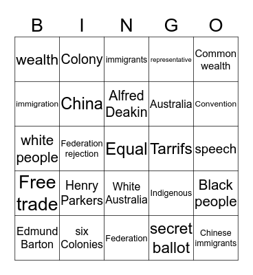 Federation BINGO Card