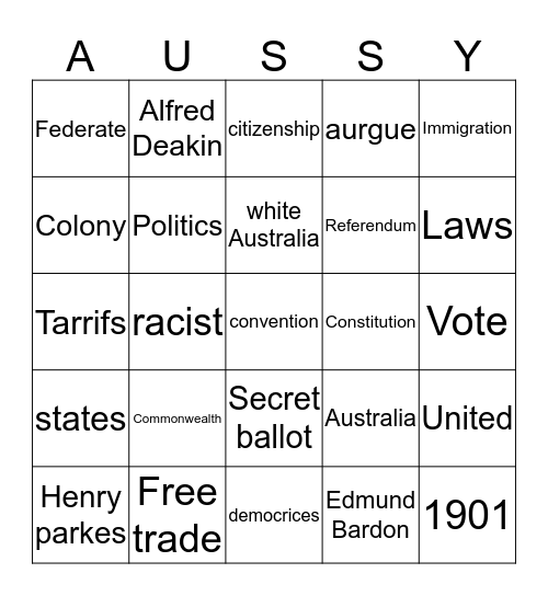 Fedaration Bingo Card