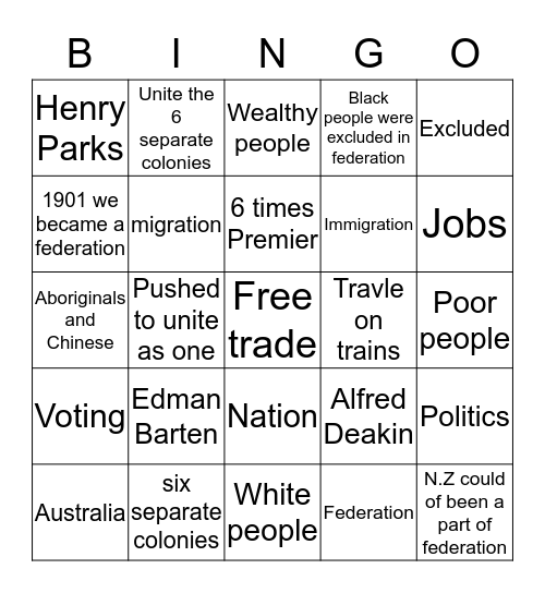 Federatio Bingo Card