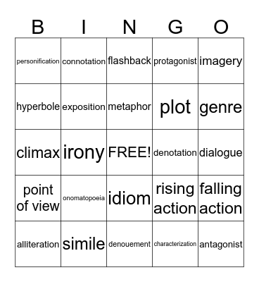 English 8 Plot & Literary Device BINGO Card