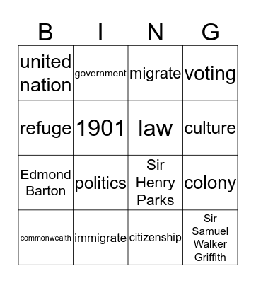 Federation bingo Card