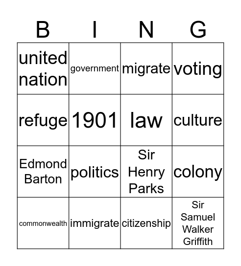 Federation bingo Card