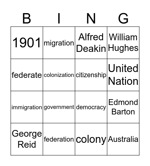 Federation bingo Card