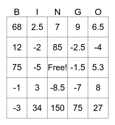 Algebra II SOL Review Bingo Card