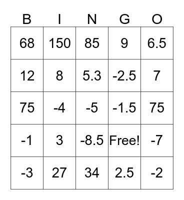 Algebra II SOL Review Bingo Card