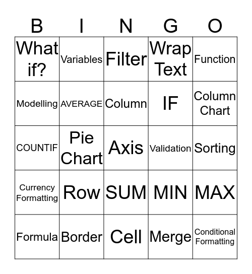 Spreadsheet Modelling Bingo Card