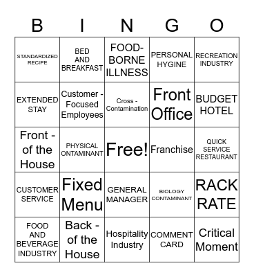 Hospitality & Tourism Terms Bingo Card