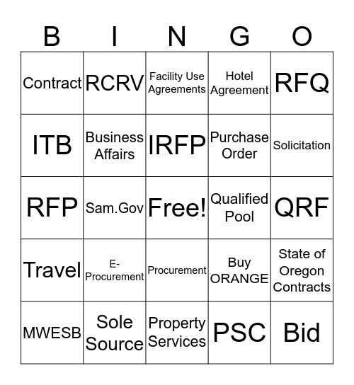 PCMM Bingo Card