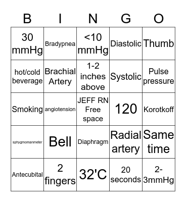 Vital Signs Lab Bingo Card