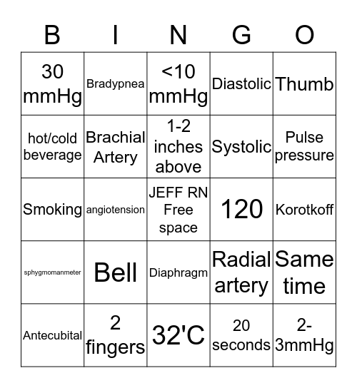 Vital Signs Lab Bingo Card