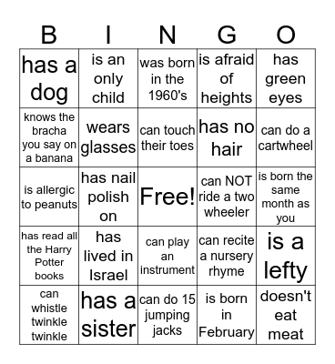 Find someone who.... ( you can only use one person per box) Bingo Card