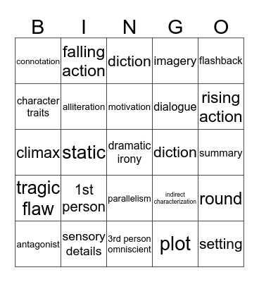 10th grade Bingo Card