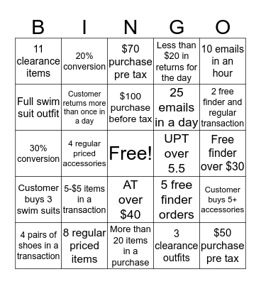 G8 Selling Bingo  Bingo Card