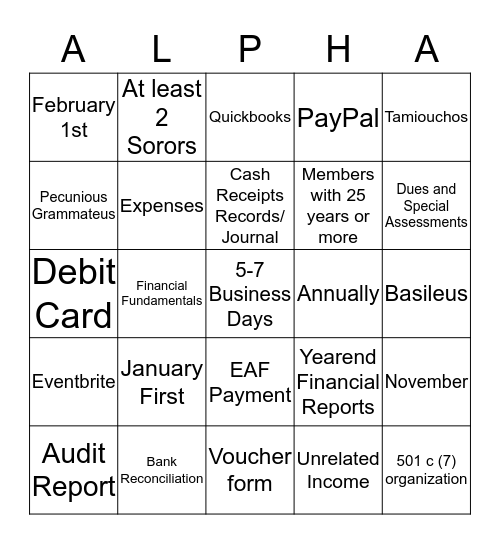 Financial Fundamentals ALPHA Bingo * Bingo Card