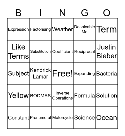 Year 8 Equations Bingo Card