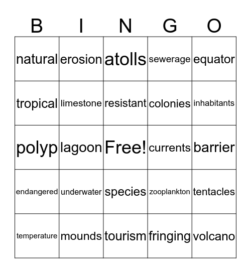 CORAL REEFS Bingo Card