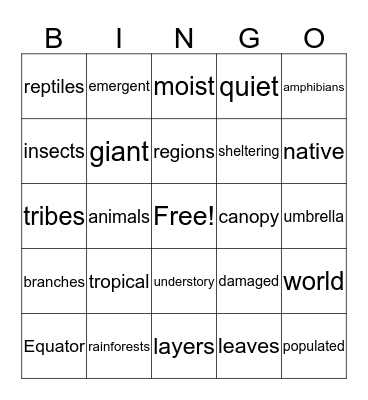 TROPICAL RAINFORESTS Bingo Card