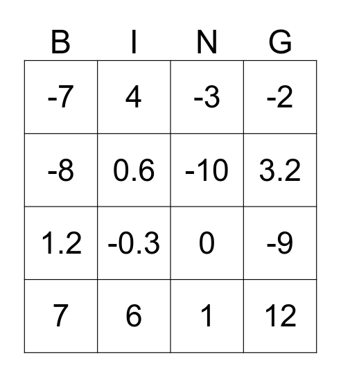 Maths Bingo Card