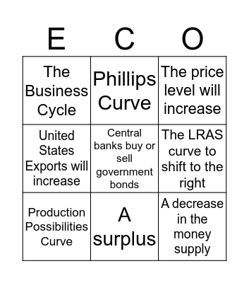 Economics Bingo  Bingo Card