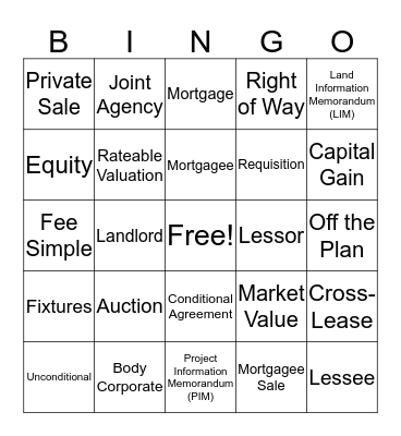 Property Investment Bingo Card
