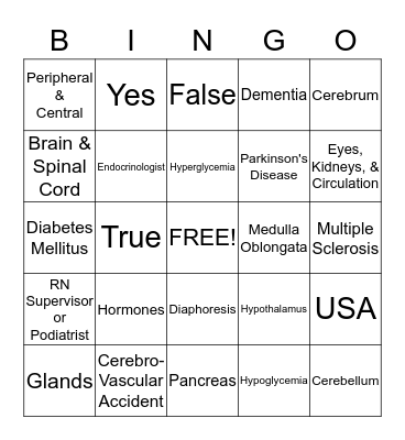 Endocrine/Nervous System Bingo Card