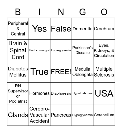 Endocrine/Nervous System Bingo Card