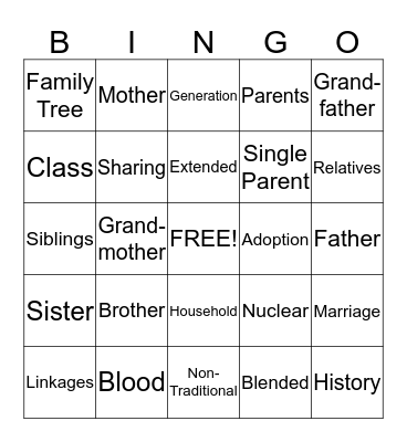 I BELONG TO A FAMILY Bingo Card