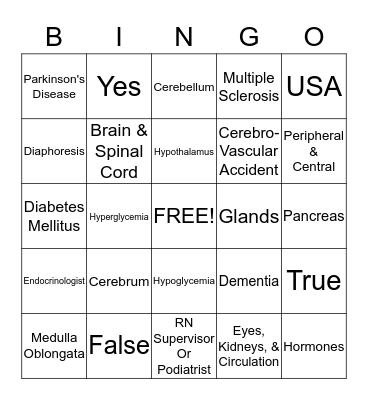 Endocrine/Nervous System Bingo Card