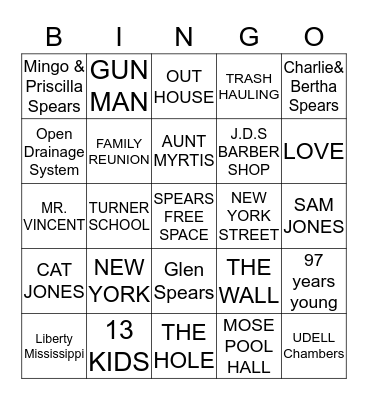 SPEARS FAMILY REUNION ST. LOUIS MO. 2013 Bingo Card