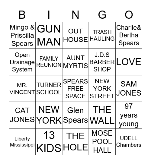 SPEARS FAMILY REUNION ST. LOUIS MO. 2013 Bingo Card