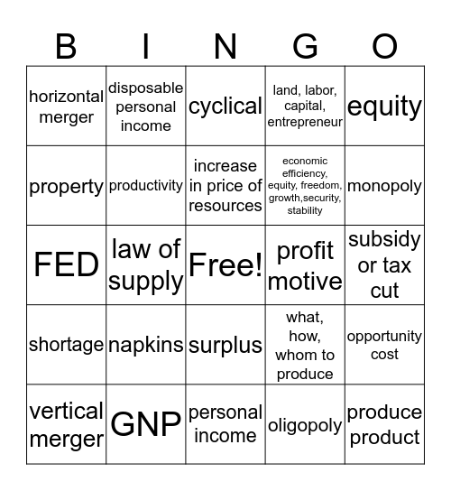 Econ Bingo Card