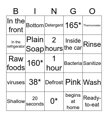 Food Safety Bingo Card