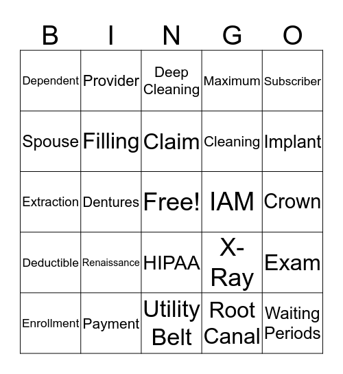 RENAISSANCE Bingo Card