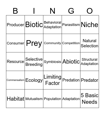 Ecology I Spring Exam Review  Bingo Card