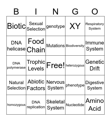 Evolution, DNA, Ecology, Genetics, and Body systems BINGO! Bingo Card