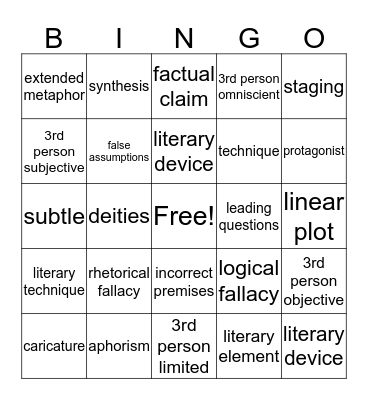 Academic Vocabulary  Bingo Card