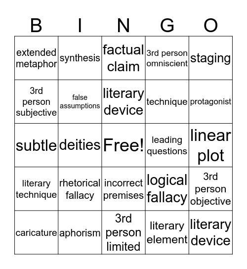 Academic Vocabulary  Bingo Card