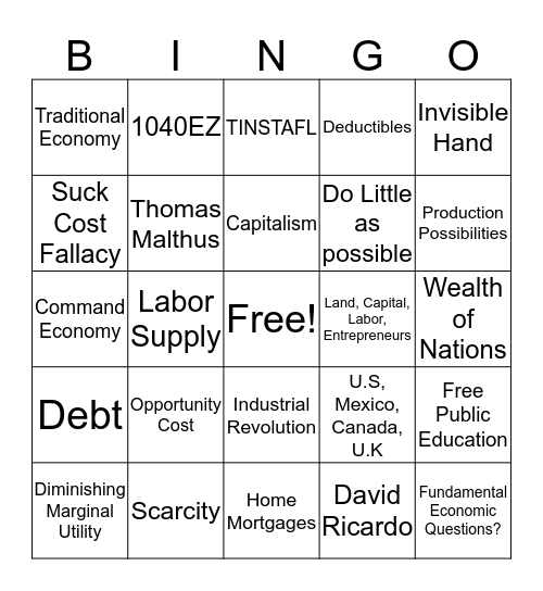 Economics Bingo Card