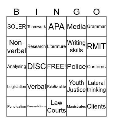 COMMUNICATION Bingo Card