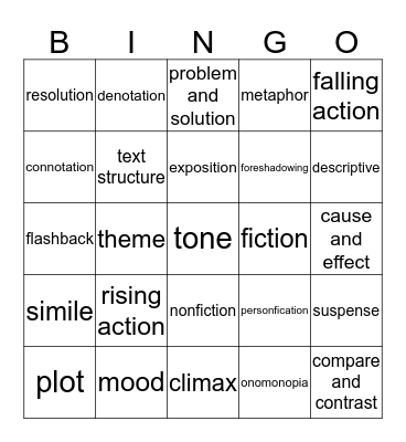 8th grade academic vocabulary Bingo Card