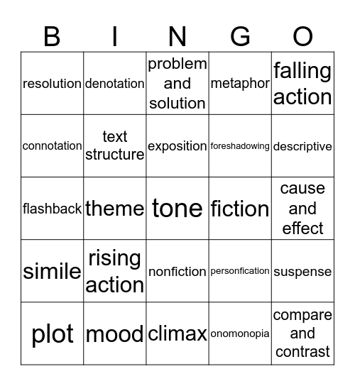 8th grade academic vocabulary Bingo Card