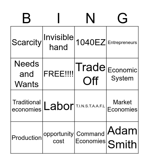 ECON review  Bingo Card