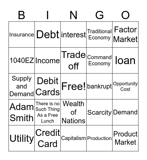 Economics Review Bingo!!  Bingo Card