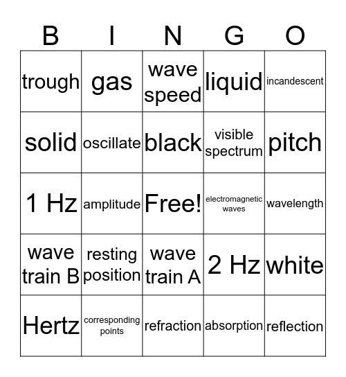Waves, Light & Sound Bingo! Bingo Card
