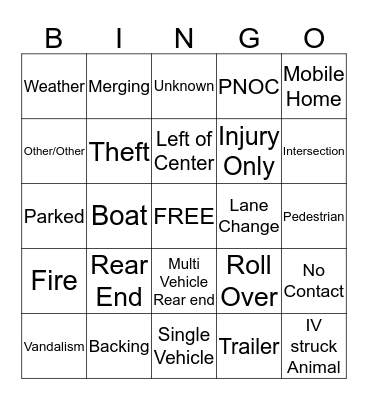 Facts of Loss Bingo Card