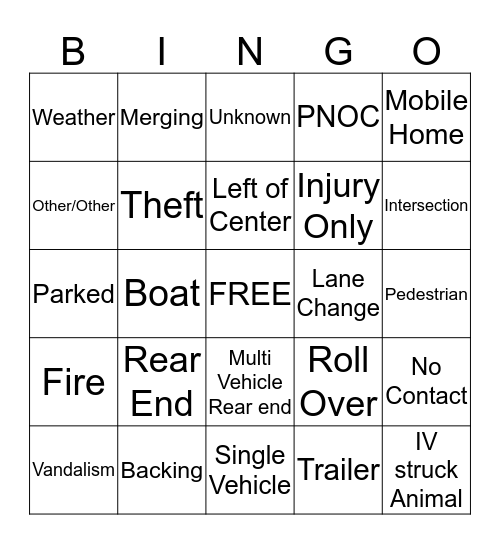Facts of Loss Bingo Card