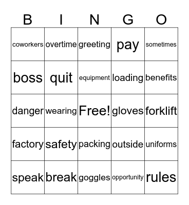 Last class bingo - work situations Bingo Card