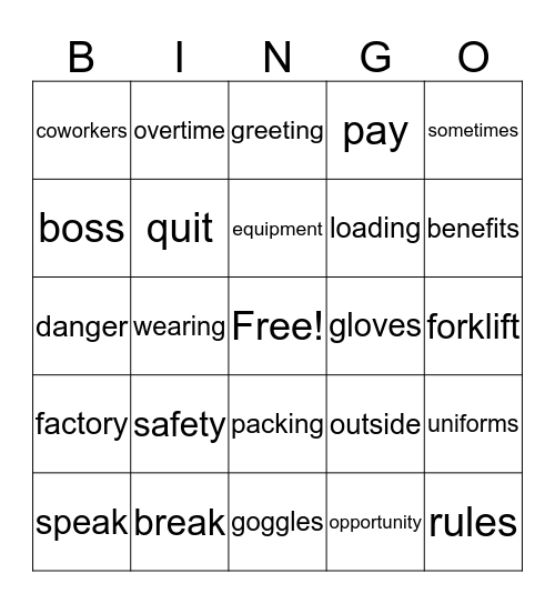 Last class bingo - work situations Bingo Card