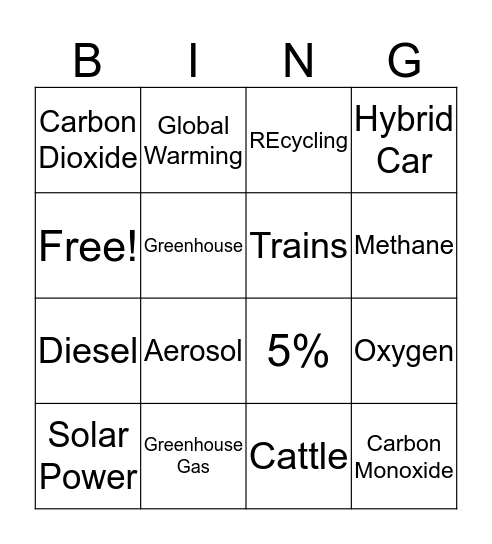 Global Warming BINGO Card