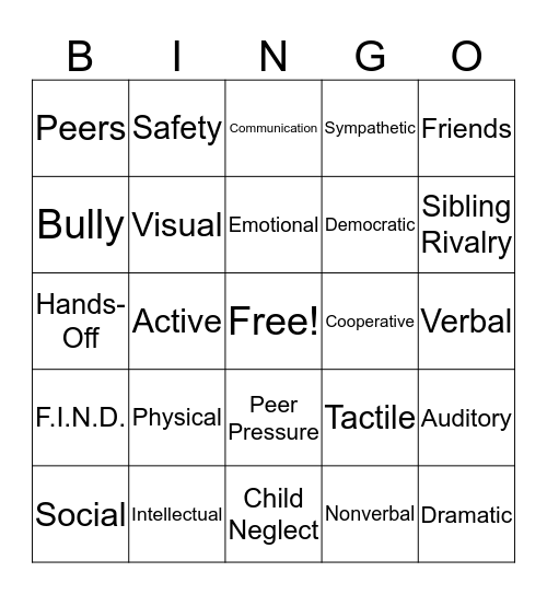 LS1 Review: Childhood Care & Interpersonal Relationships Bingo Card